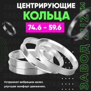 Центровочные кольца для дисков 74.6 - 59.6 (алюминиевые) 4шт. переходные центрирующие проставочные супинаторы на ступицу